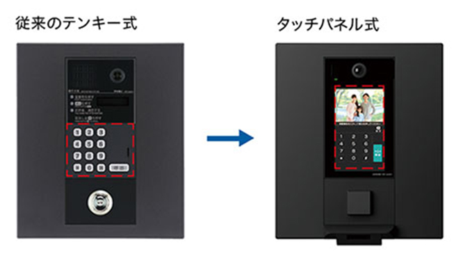 スマートなデザインの「タッチパネル」搭載